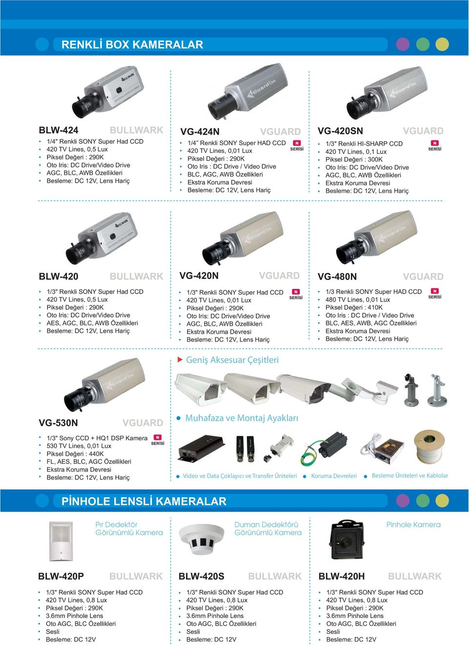 Iris: DC Drive/Video Drive AES,, Lens Hariç 1/3" Renkli SOY Super Had CCD Oto Iris: DC Drive/Video Drive, Lens Hariç 1/3 Renkli SOY Super HAD CCD 480 TV Lines, 0,01 Lux Piksel Değeri : 410K BLC, AES,