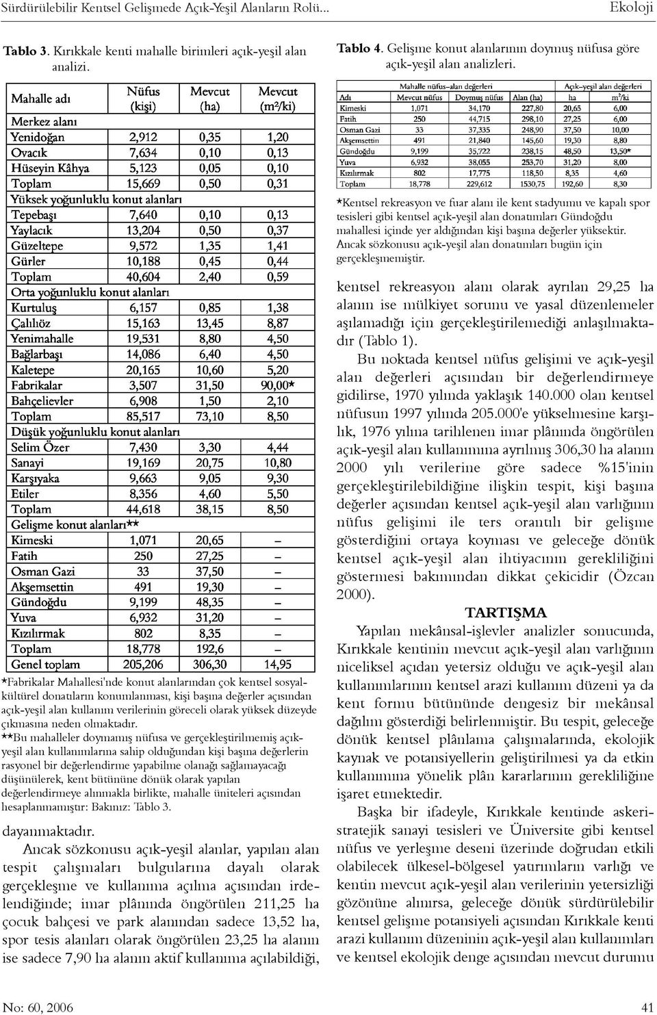 *Kentsel rekreasyon ve fuar alaný ile kent stadyumu ve kapalý spor tesisleri gibi kentsel açýk-yeþil alan donatýmlarý Gündoðdu mahallesi içinde yer aldýðýndan kiþi baþýna deðerler yüksektir.