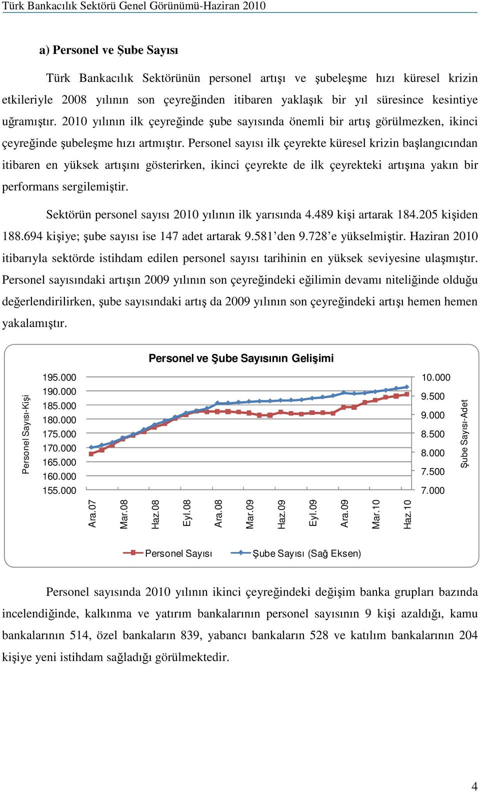 Personel sayısı ilk çeyrekte küresel krizin başlangıcından itibaren en yüksek artışını gösterirken, ikinci çeyrekte de ilk çeyrekteki artışına yakın bir performans sergilemiştir.