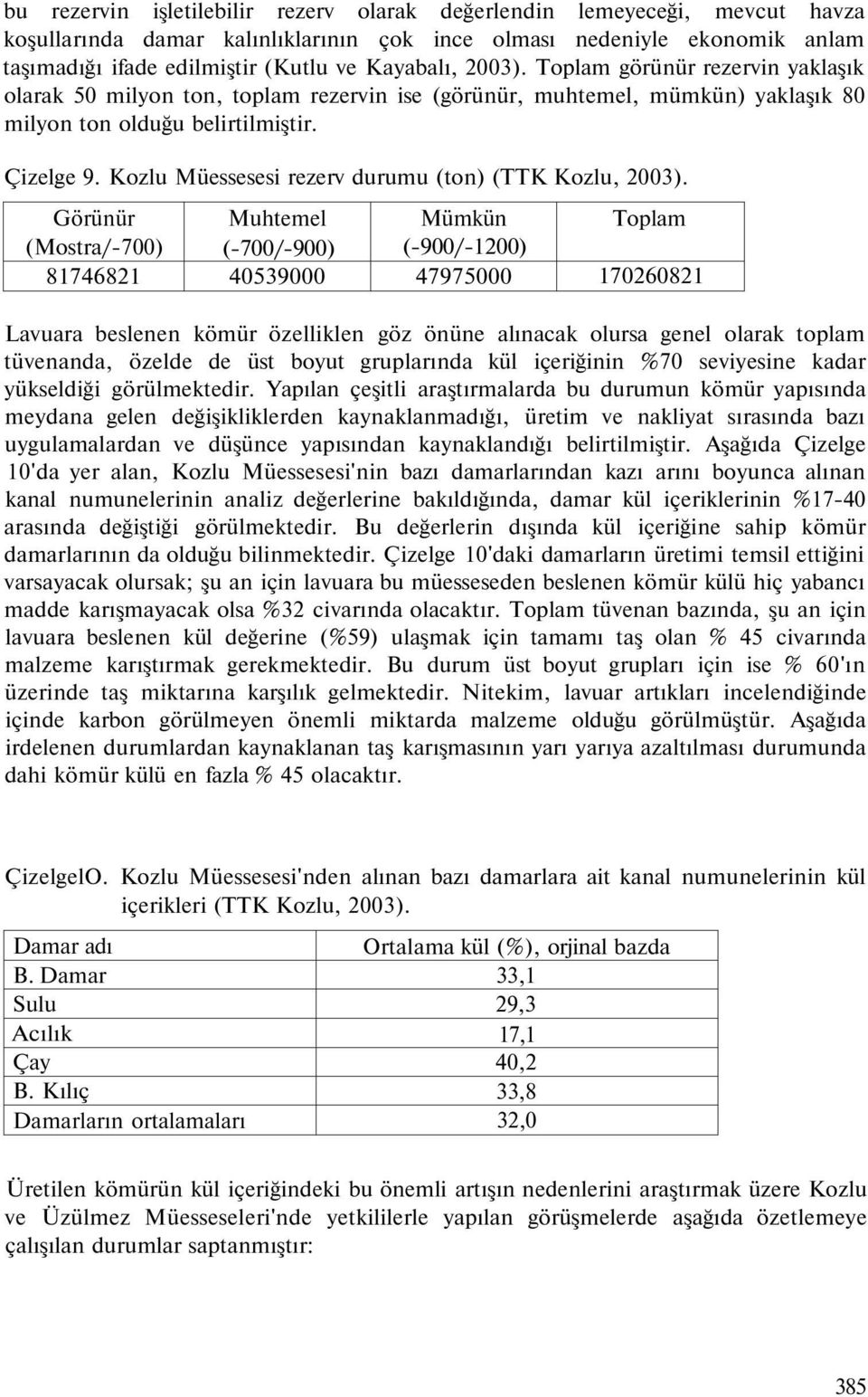 Kozlu Müessesesi rezerv durumu (ton) (TTK Kozlu, 2003).