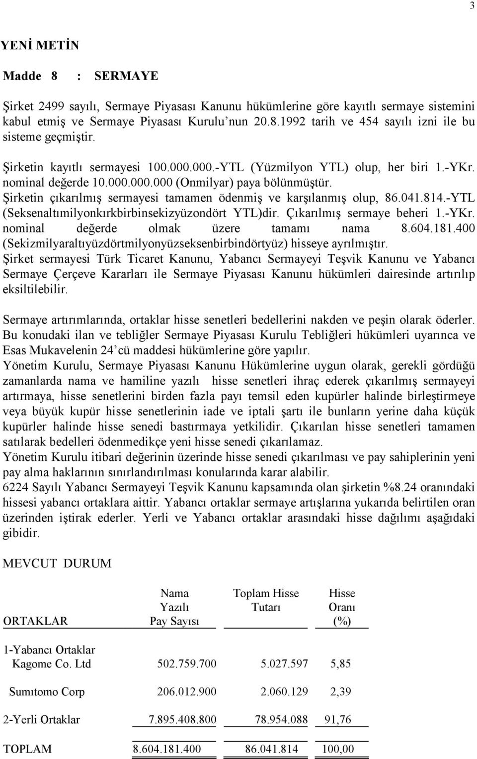 Şirketin çıkarılmış sermayesi tamamen ödenmiş ve karşılanmış olup, 86.041.814.-YTL (Seksenaltımilyonkırkbirbinsekizyüzondört YTL)dir. Çıkarılmış sermaye beheri 1.-YKr.