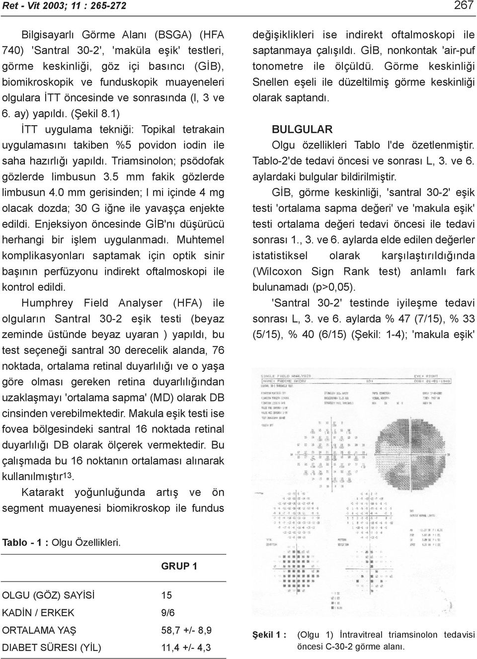 Triamsinolon; psödofak gözlerde limbusun 3.5 mm fakik gözlerde limbusun 4.0 mm gerisinden; l mi içinde 4 mg olacak dozda; 30 G iðne ile yavaþça enjekte edildi.