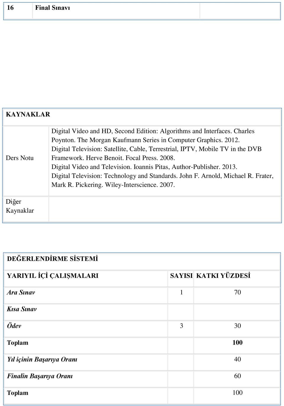 Ioannis Pitas, Author-Publisher. 2013. Digital Television: Technology and Standards. John F. Arnold, Michael R. Frater, Mark R. Pickering. Wiley-Interscience. 2007.