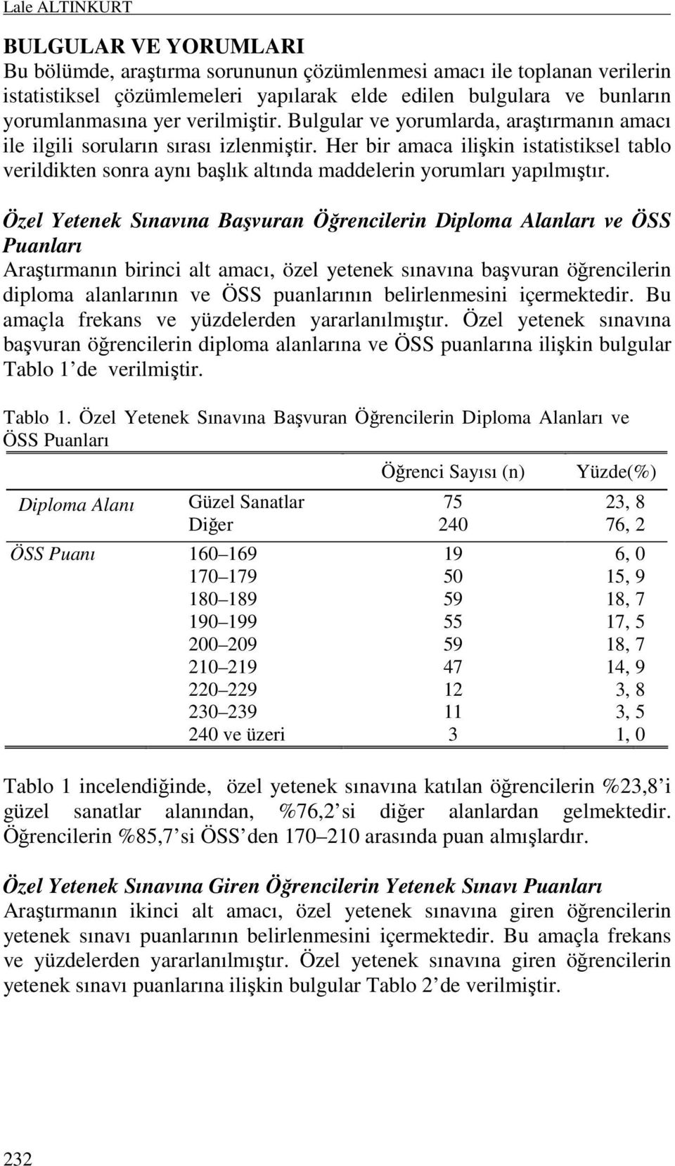 Bulgular ve yorumlarda, araştırmanın amacı ile ilgili soruların sırası izlenmiştir. Her bir amaca ilişkin istatistiksel tablo verildikten sonra aynı başlık altında maddelerin yorumları yapılmıştır.