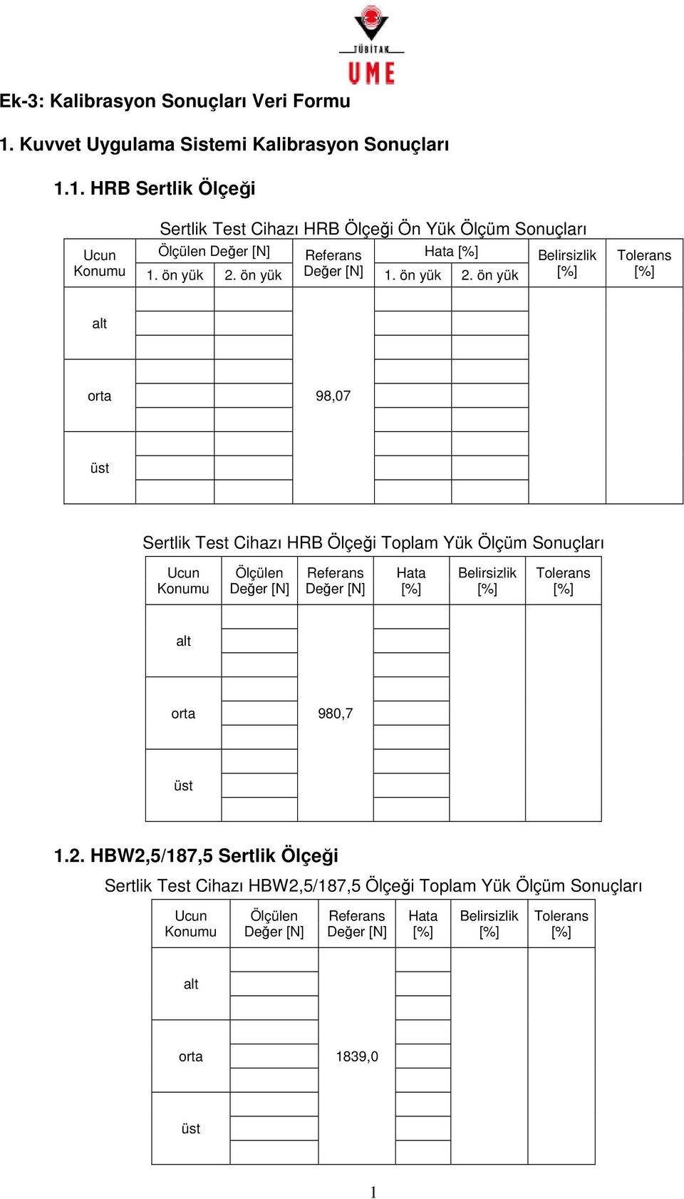 1. HRB Sertlik Ölçeği Ucun Konumu Sertlik Test Cihazı HRB Ölçeği Ön Yük Ölçüm Sonuçları Ölçülen [N] Hata 1. ön yük 2. ön yük [N] 1.