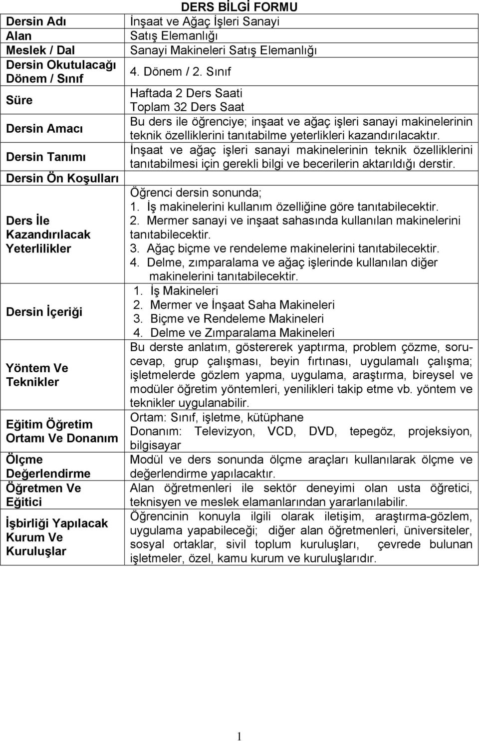 4. Dönem / 2. Sınıf Haftada 2 Ders Saati Toplam 32 Ders Saat Bu ders ile öğrenciye; inşaat ve ağaç işleri sanayi makinelerinin teknik özelliklerini tanıtabilme yeterlikleri kazandırılacaktır.