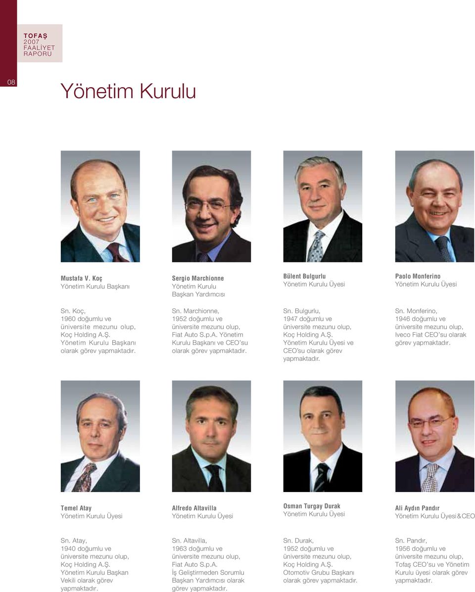 Sn. Bulgurlu, 1947 doğumlu ve üniversite mezunu olup, Koç Holding A.Ş. Yönetim Kurulu Üyesi ve CEO su olarak görev yapmaktadır. Sn.
