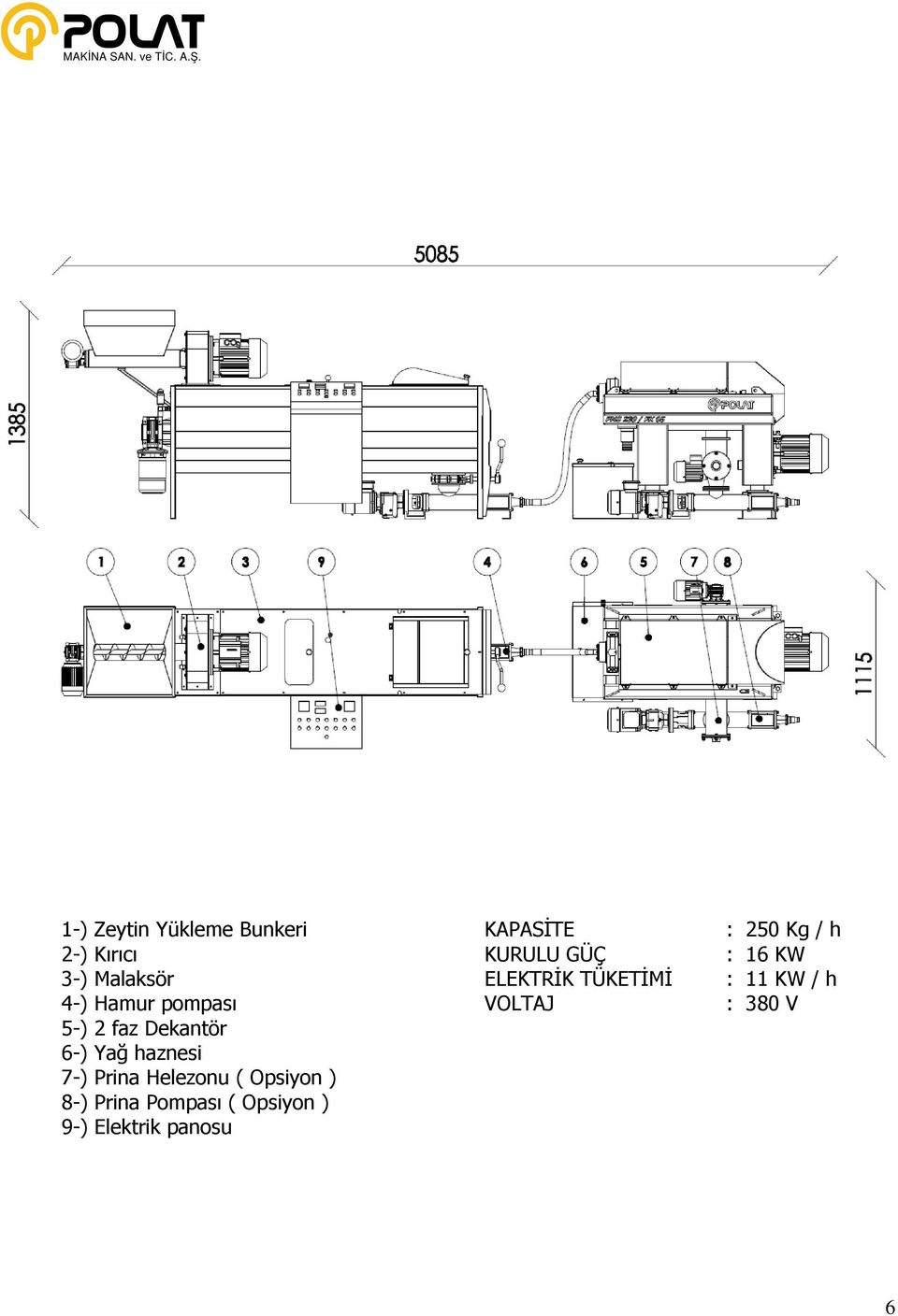 pompası VOLTAJ : 380 V 5-) 2 faz Dekantör 6-) Yağ haznesi 7-) Prina