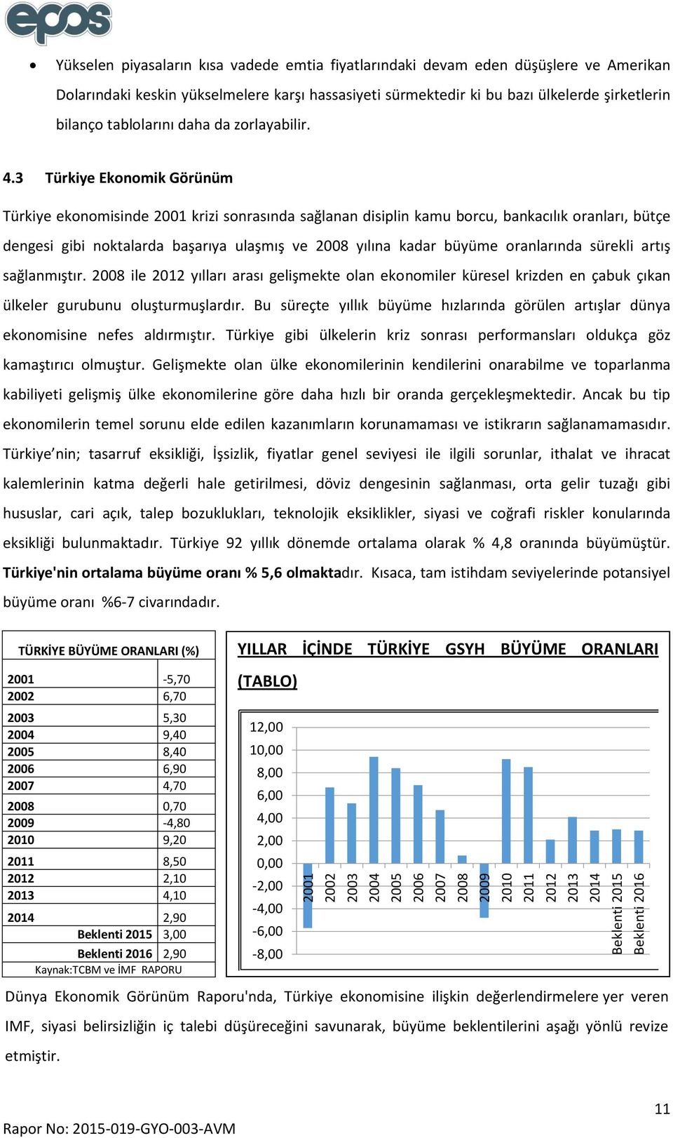 3 Türkiye Ekonomik Görünüm Türkiye ekonomisinde 2001 krizi sonrasında sağlanan disiplin kamu borcu, bankacılık oranları, bütçe dengesi gibi noktalarda başarıya ulaşmış ve 2008 yılına kadar büyüme