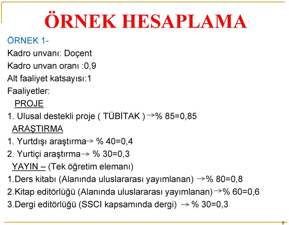 Yurtiçi araştırma % 30=0,3 YAYIN (Tek öğretim elemanı) 1.