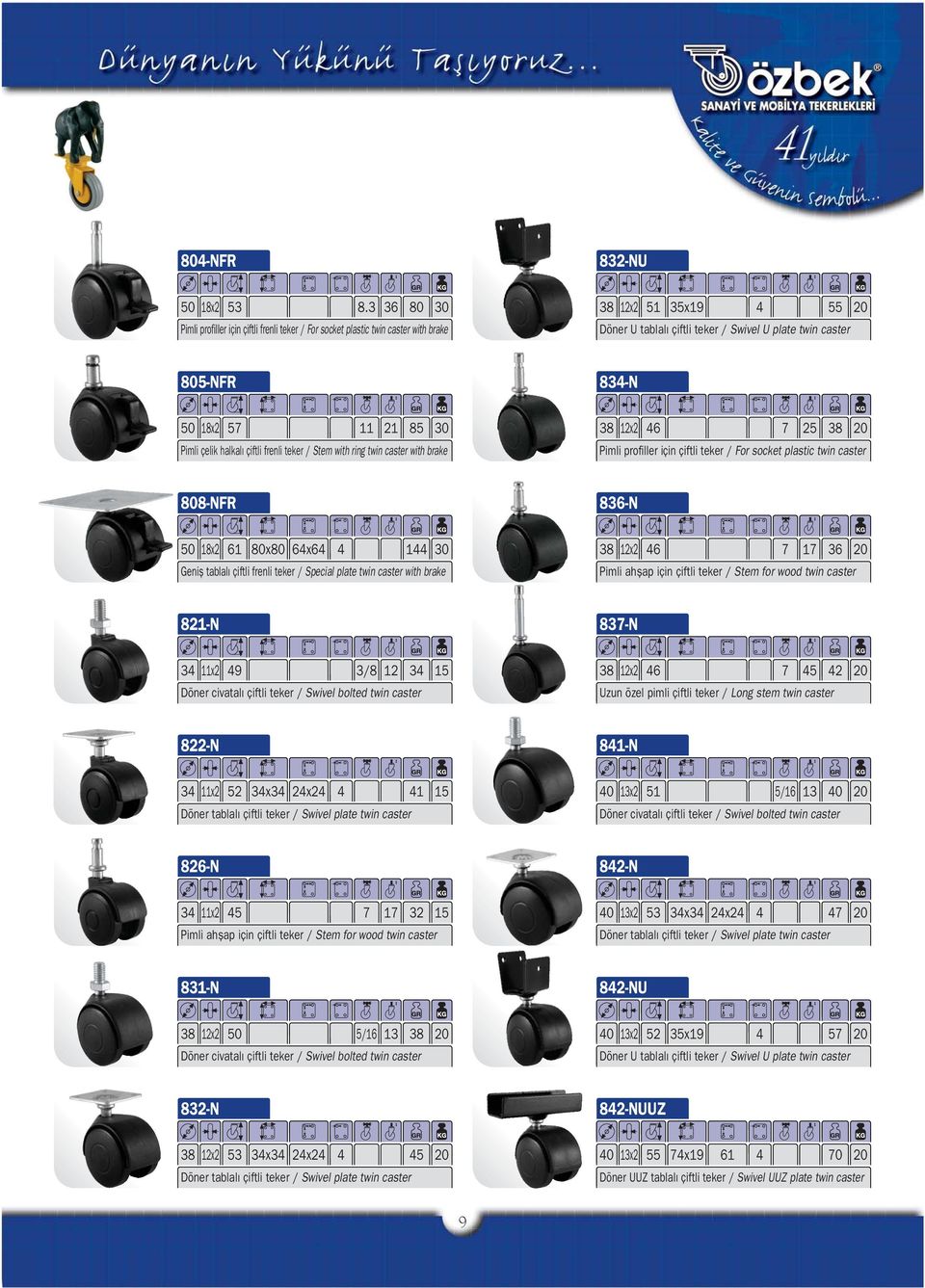 57 11 21 85 30 Pimli çelik halkal çiftli frenli teker / Stem with ring twin caster with brake 38 12x2 46 7 25 38 20 Pimli profiller için çiftli teker / For socket plastic twin caster 808-NFR 836-N 50