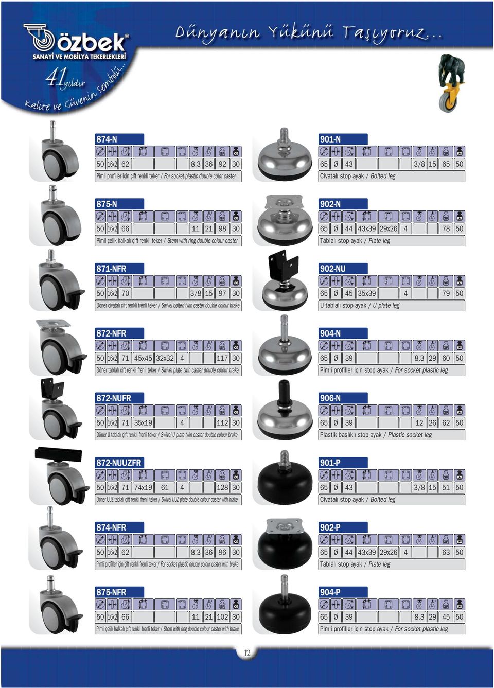 çift renkli teker / Stem with ring double colour caster 65 Ø 44 43x39 29x26 4 78 50 Tablal stop ayak / Plate leg 871-NFR 902-NU 50 16x2 70 3/8 15 97 30 Döner civatal çift renkli frenli teker / Swivel