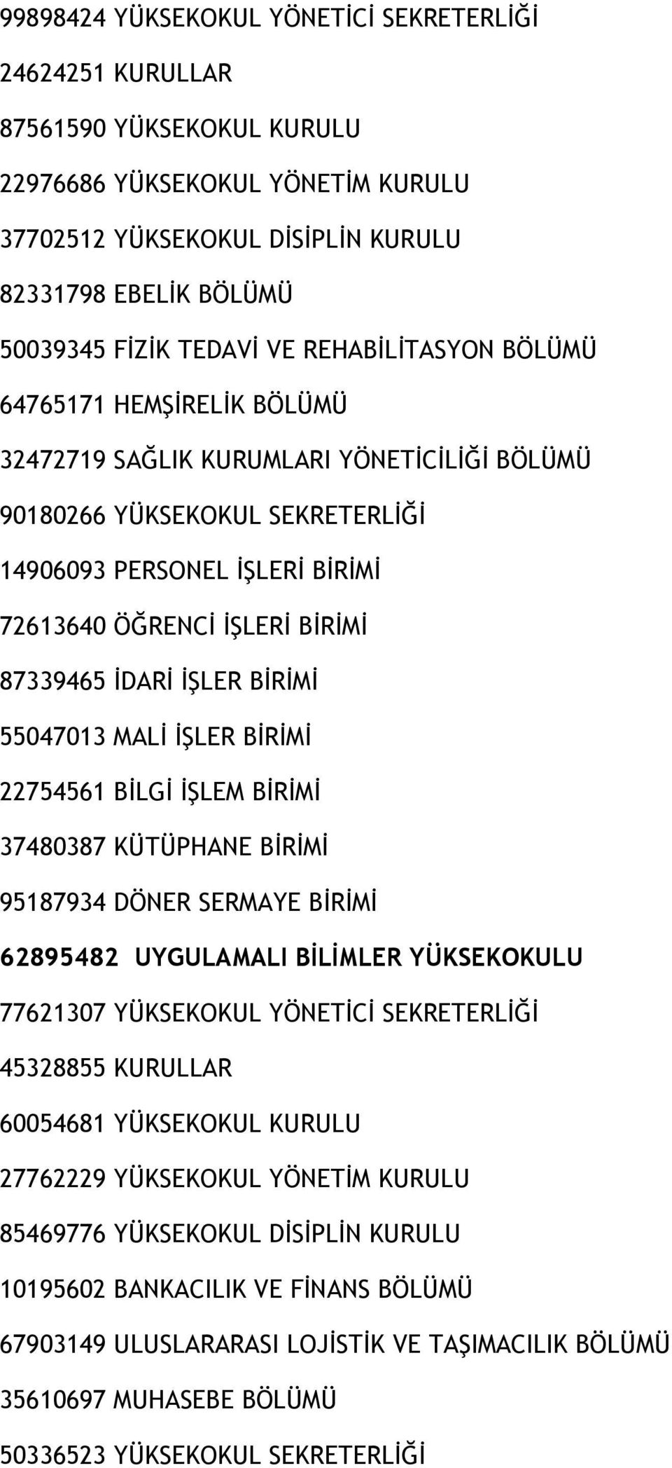 BİRİMİ 87339465 İDARİ İŞLER BİRİMİ 55047013 MALİ İŞLER BİRİMİ 22754561 BİLGİ İŞLEM BİRİMİ 37480387 KÜTÜPHANE BİRİMİ 95187934 DÖNER SERMAYE BİRİMİ 62895482 UYGULAMALI BİLİMLER YÜKSEKOKULU 77621307