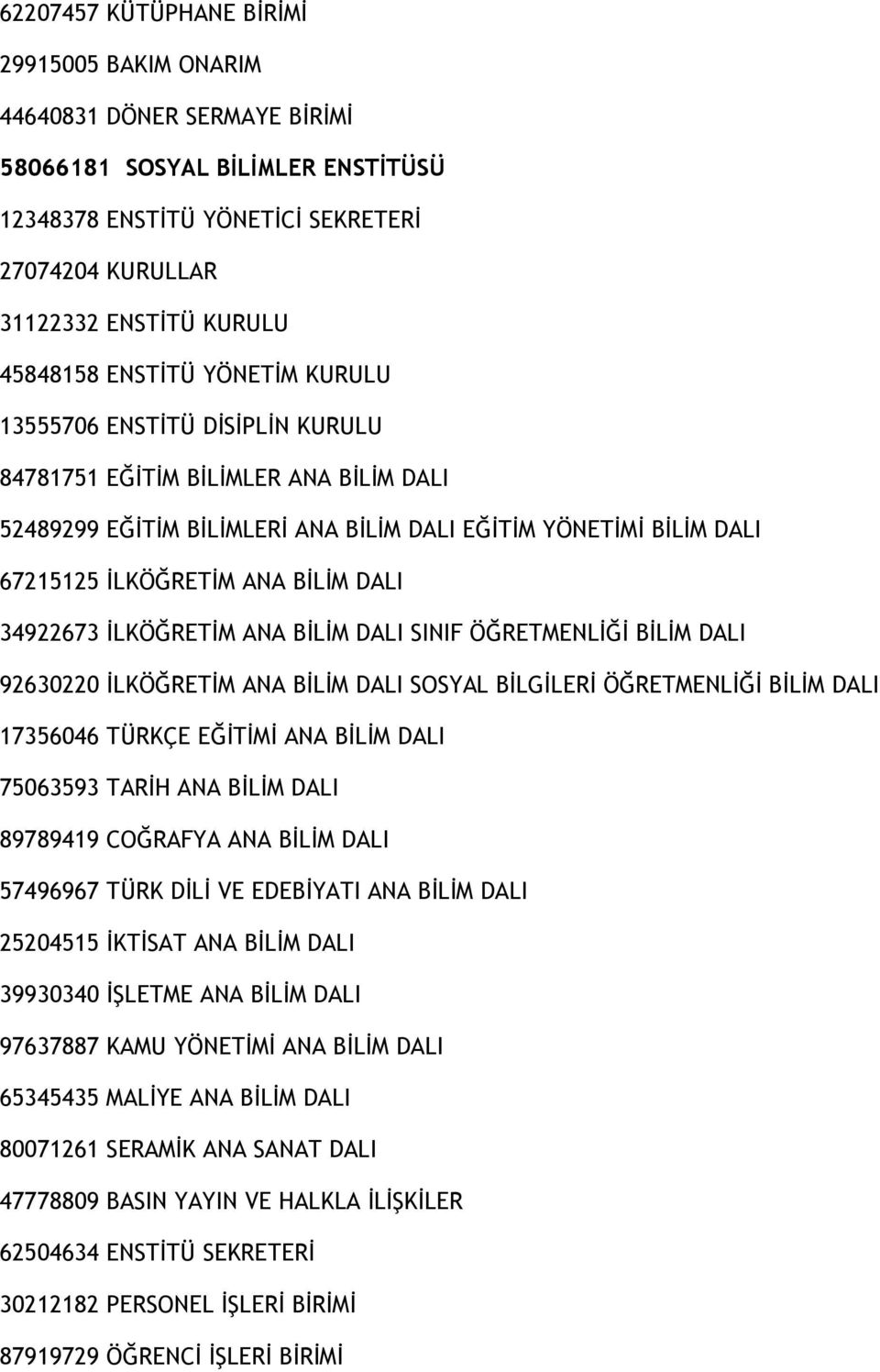 34922673 İLKÖĞRETİM ANA BİLİM DALI SINIF ÖĞRETMENLİĞİ BİLİM DALI 92630220 İLKÖĞRETİM ANA BİLİM DALI SOSYAL BİLGİLERİ ÖĞRETMENLİĞİ BİLİM DALI 17356046 TÜRKÇE EĞİTİMİ ANA BİLİM DALI 75063593 TARİH ANA