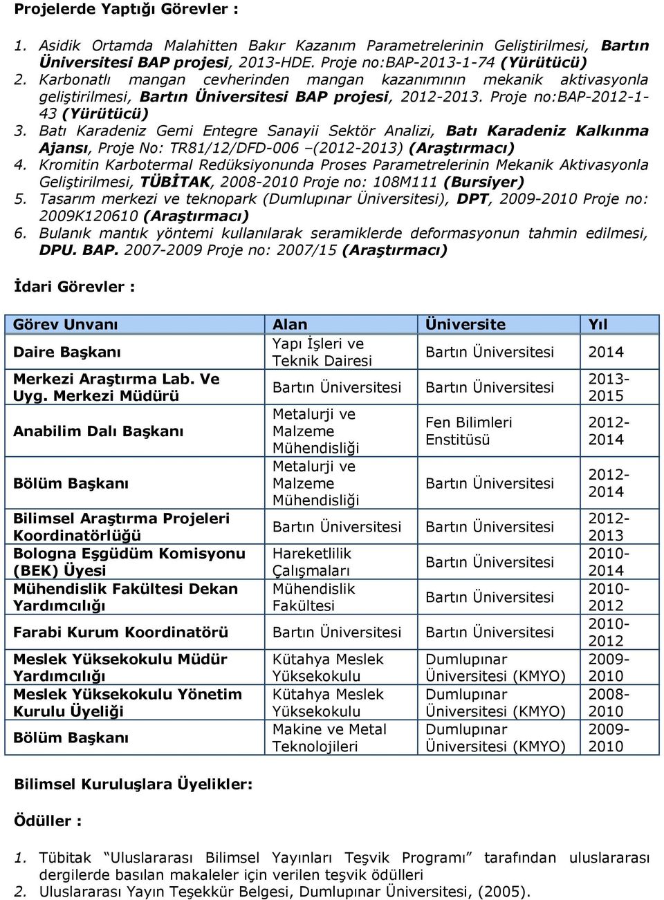 Batı Karadeniz Gemi Entegre Sanayii Sektör Analizi, Batı Karadeniz Kalkınma Ajansı, Proje No: TR81/12/DFD-006 (2013) (Araştırmacı) 4.