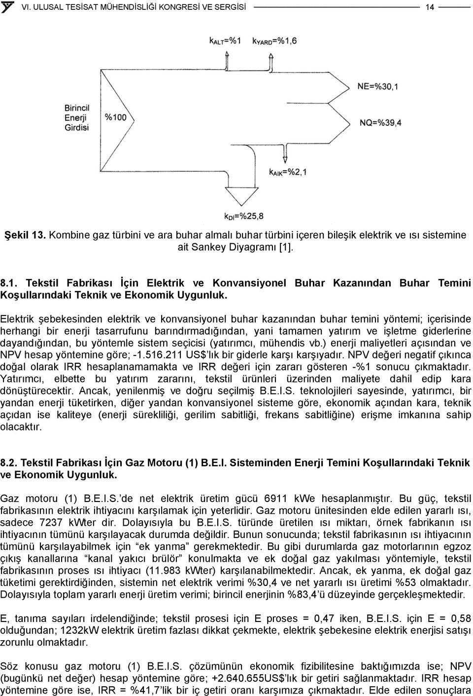 dayandığından, bu yöntemle sistem seçicisi (yatırımcı, mühendis vb.) enerji maliyetleri açısından ve NPV hesap yöntemine göre; -1.516.211 US$ lık bir giderle karşı karşıyadır.