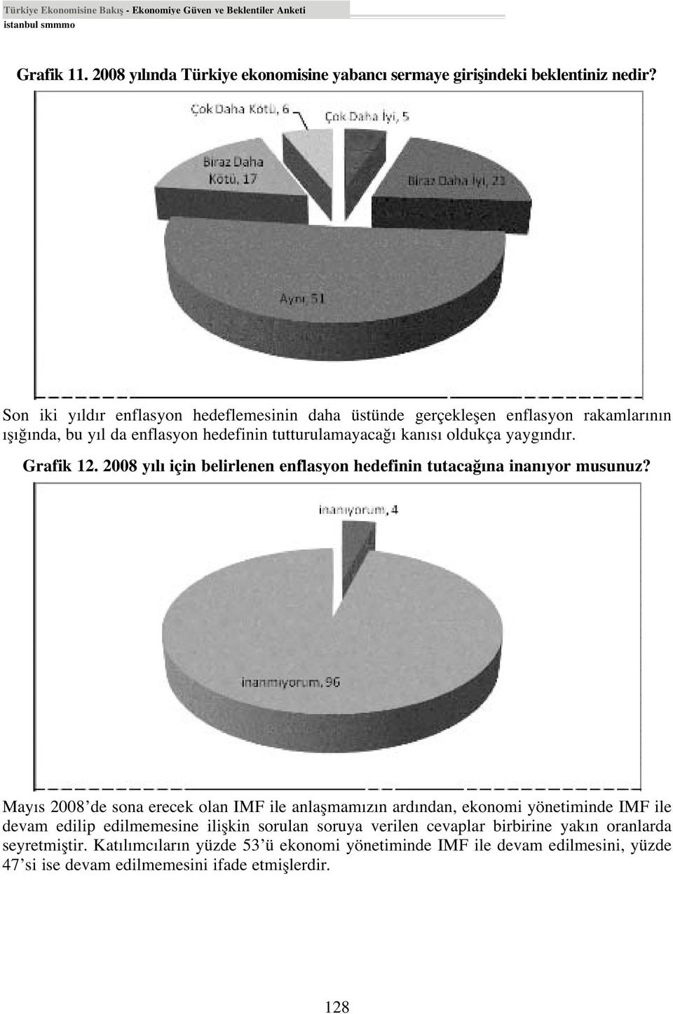 2008 y l için belirlenen enflasyon hedefinin tutaca na inan yor musunuz?