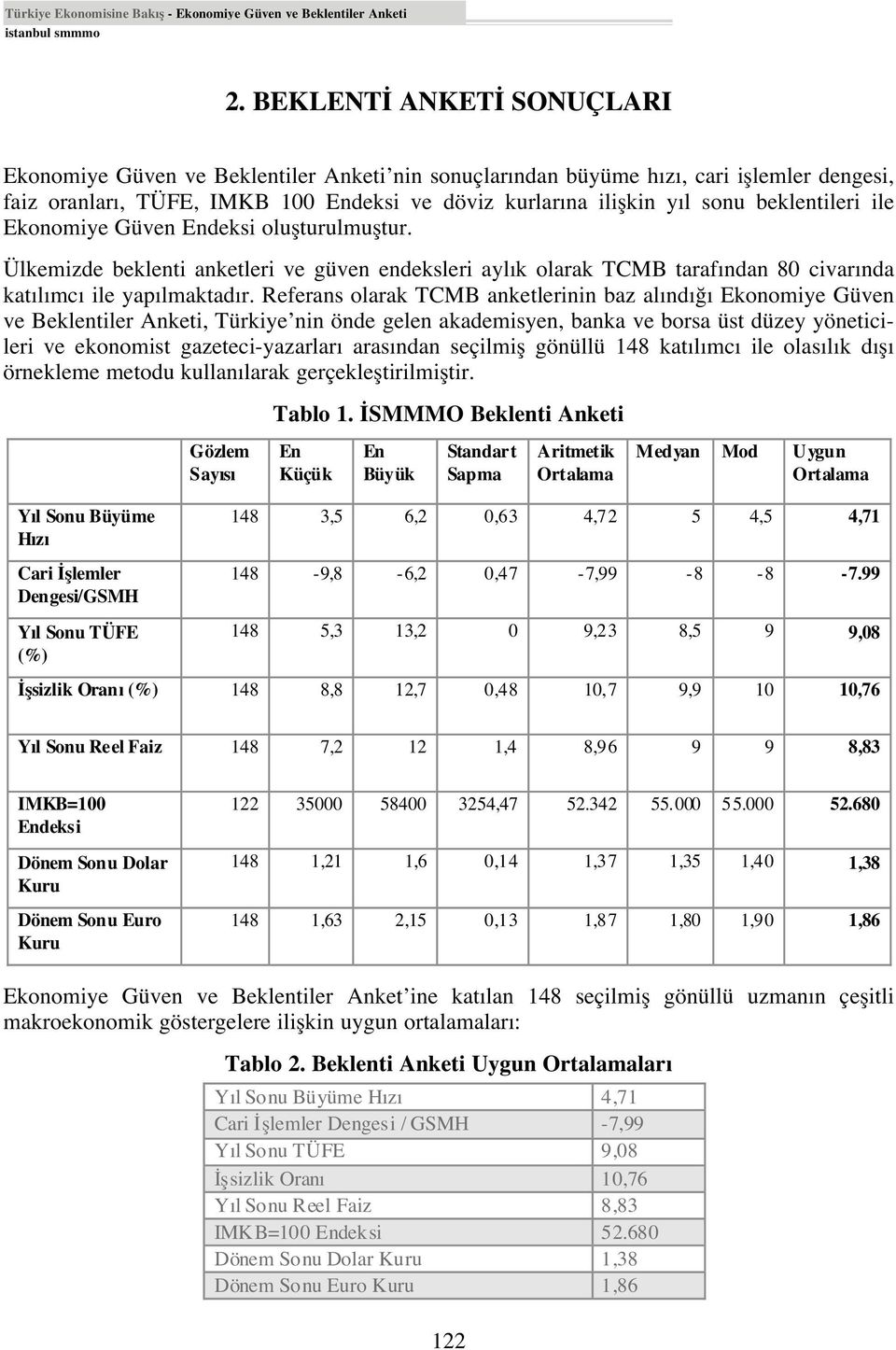 beklentileri ile Ekonomiye Güven Endeksi oluflturulmufltur. Ülkemizde beklenti anketleri ve güven endeksleri ayl k olarak TCMB taraf ndan 80 civar nda kat l mc ile yap lmaktad r.