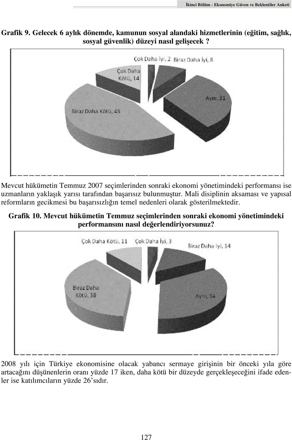 Mali disiplinin aksamas ve yap sal reformlar n gecikmesi bu baflar s zl n temel nedenleri olarak gösterilmektedir. Grafik 10.