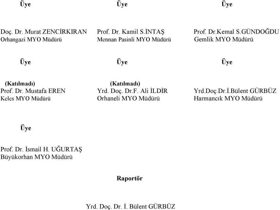 Mustafa EREN Yrd. Doç. Dr.F. Ali İL