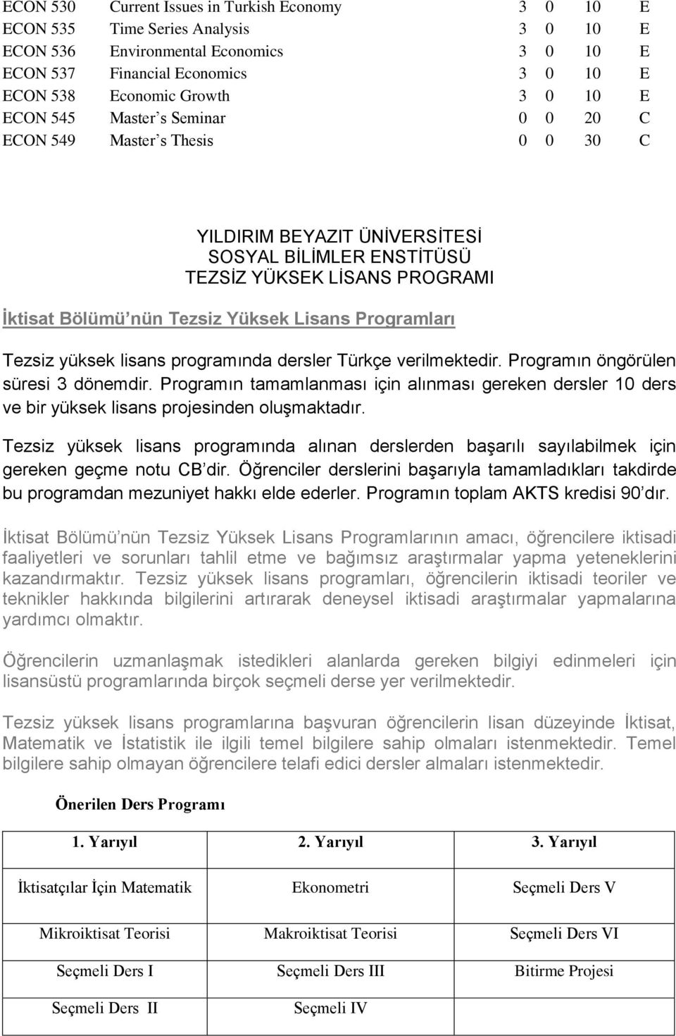 Programları Tezsiz yüksek lisans programında dersler Türkçe verilmektedir. Programın öngörülen süresi 3 dönemdir.