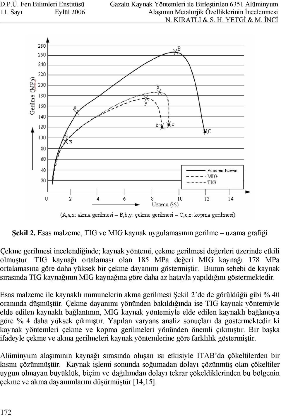 Bunun sebebi de kaynak sırasında TIG kaynağının MIG kaynağına göre daha az hatayla yapıldığını göstermektedir.