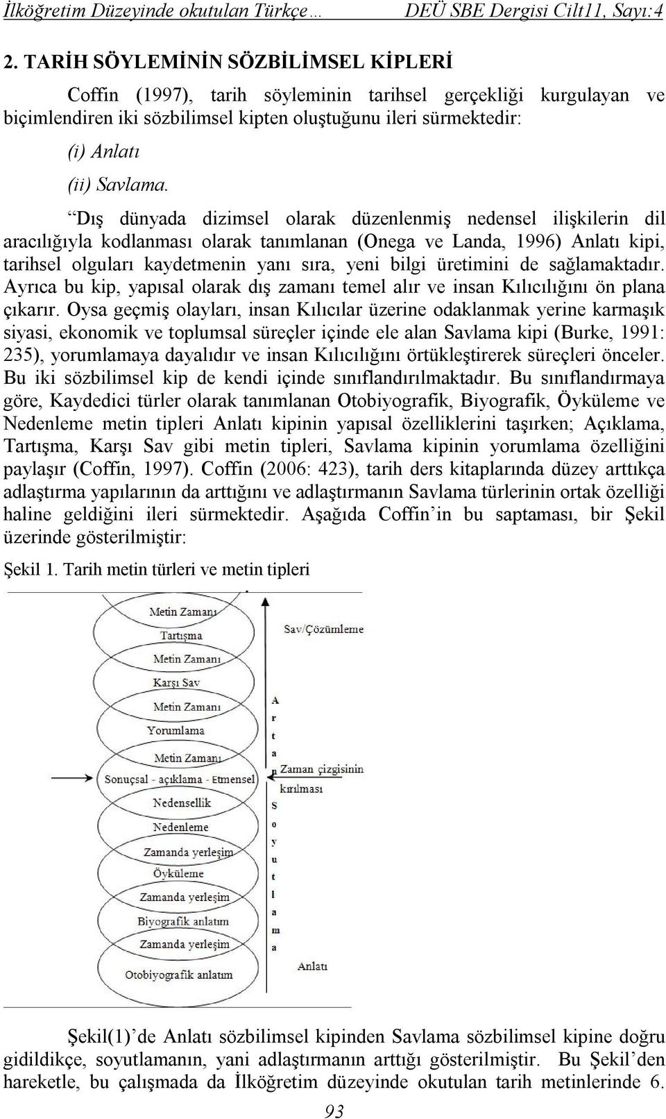 Dış dünyada dizimsel olarak düzenlenmiş nedensel ilişkilerin dil aracılığıyla kodlanması olarak tanımlanan (Onega ve Landa, 1996) Anlatı kipi, tarihsel olguları kaydetmenin yanı sıra, yeni bilgi