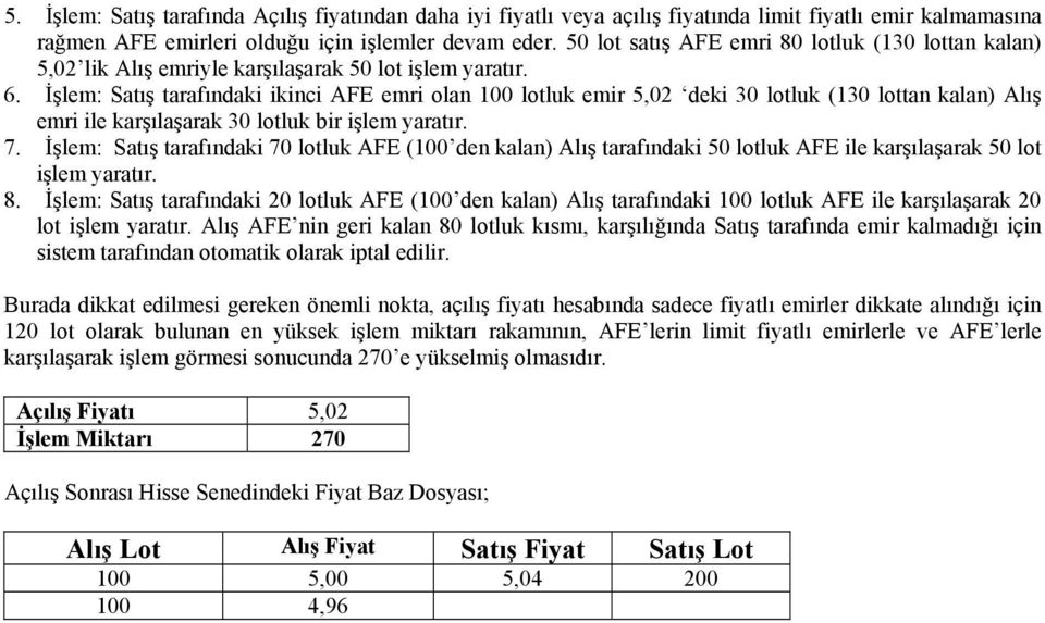 İşlem: Satış tarafındaki ikinci AFE emri olan 100 lotluk emir 5,02 deki 30 lotluk (130 lottan kalan) Alış emri ile karşılaşarak 30 lotluk bir işlem yaratır. 7.