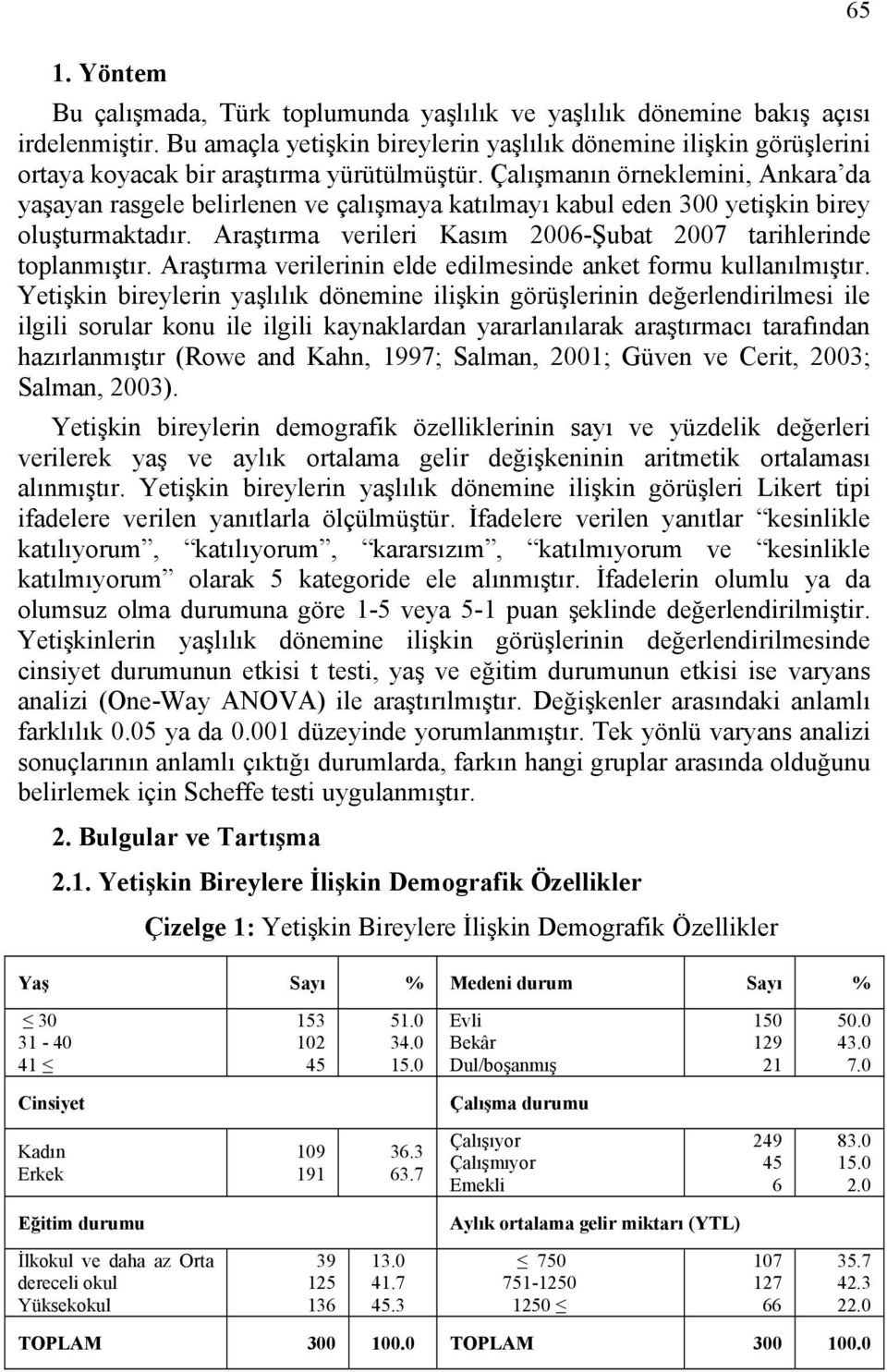 Çalışmanın örneklemini, Ankara da yaşayan rasgele belirlenen ve çalışmaya katılmayı kabul eden 300 yetişkin birey oluşturmaktadır. Araştırma verileri Kasım 2006-Şubat 2007 tarihlerinde toplanmıştır.