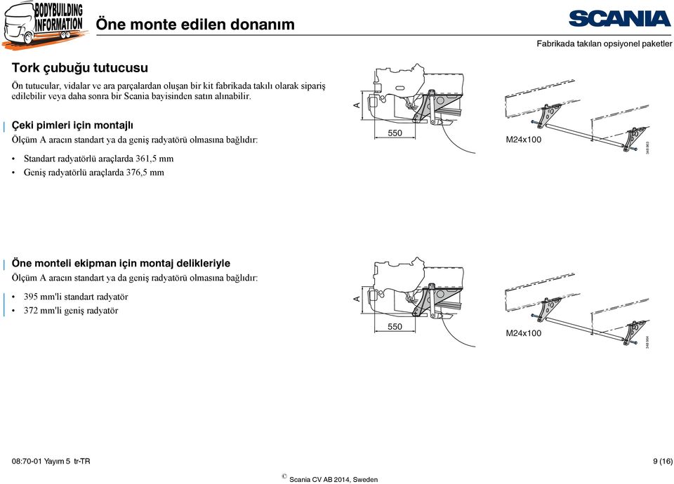 A Çeki pimleri için montajlı Ölçüm A aracın standart ya da geniş radyatörü olmasına bağlıdır: Standart radyatörlü araçlarda 361,5 mm 550 M24x100 348 963