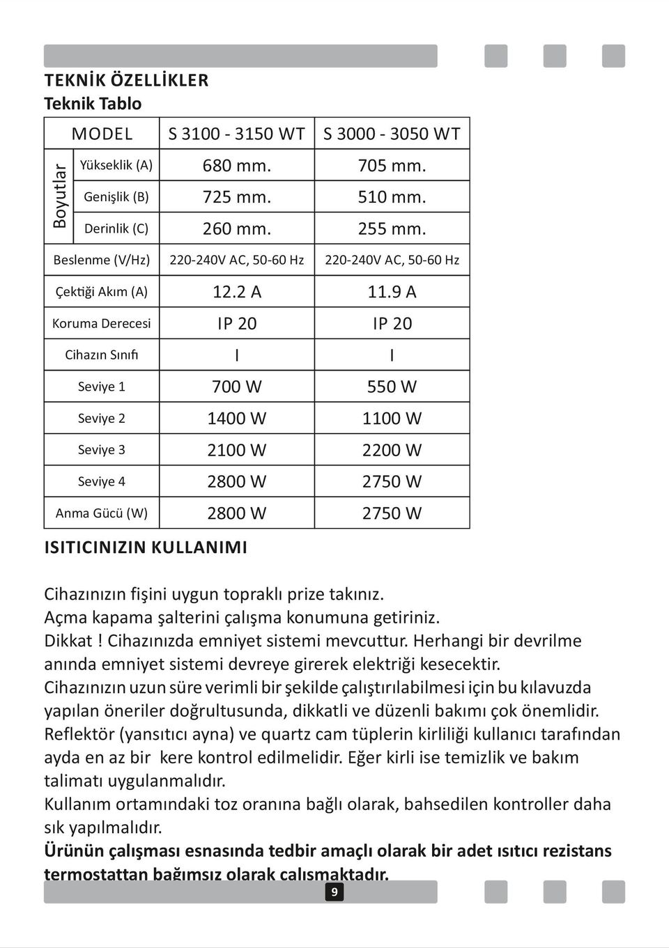 9 A Koruma Derecesi IP 20 IP 20 Cihazın Sını I I Seviye 1 700 W 550 W Seviye 2 1400 W 1100 W Seviye 3 2100 W 2200 W Seviye 4 2800 W 2750 W Anma Gücü (W) 2800 W 2750 W Boyutlar Yükseklik (A)