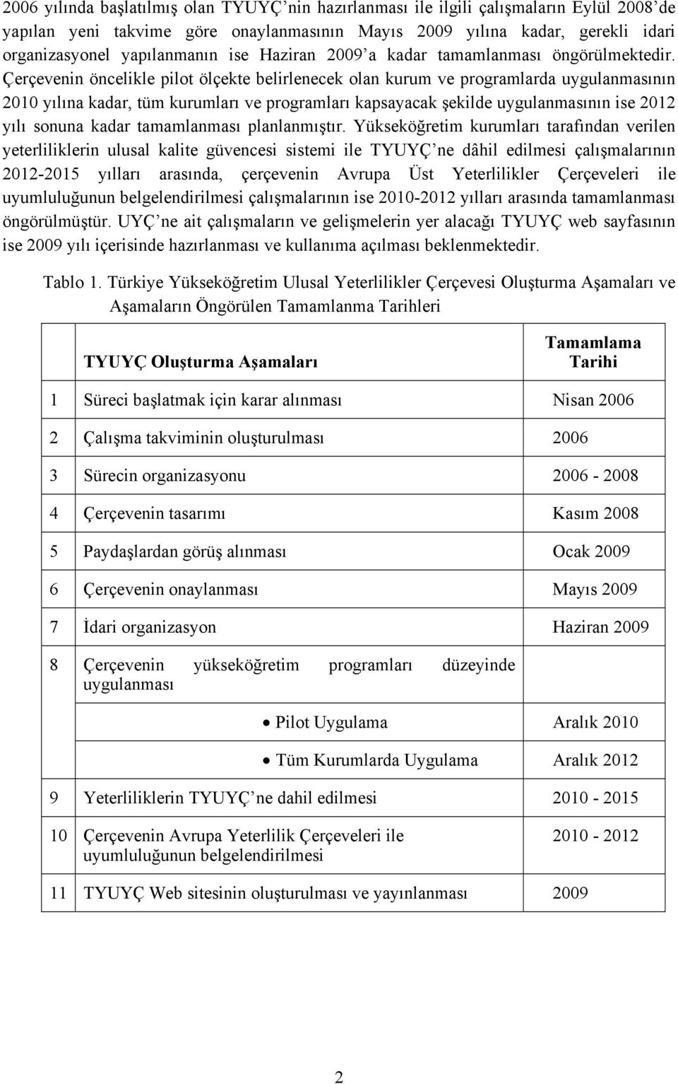 Çerçevenin öncelikle pilot ölçekte belirlenecek olan kurum ve programlarda uygulanmasının 2010 yılına kadar, tüm kurumları ve programları kapsayacak şekilde uygulanmasının ise 2012 yılı sonuna kadar