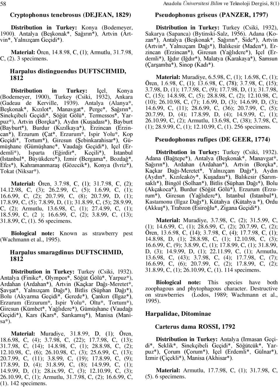 Harpalus distinguendus DUFTSCHMID, 1812 Distribution in Turkey: Içel, Konya (Bodemeyer, 1900), Turkey (Csiki, 1932), Ankara (Gadeau de Kerville, 1939).