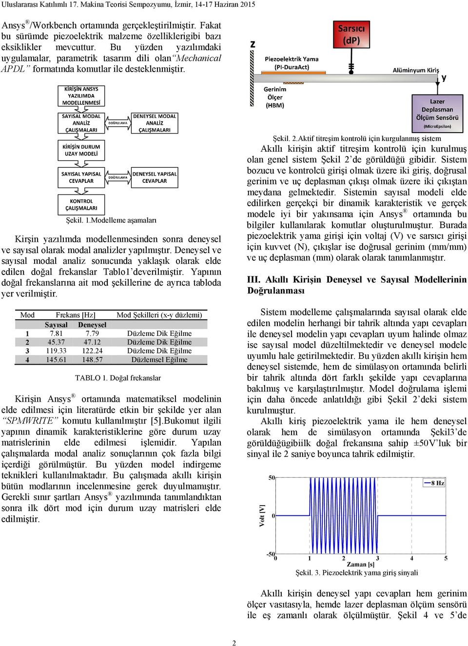 Bu yüzden yazılımdaki uygulamalar, parametrik tasarım dili olan Mechanical APDL formatında komutlar ile desteklenmiştir. Şekil. 1.