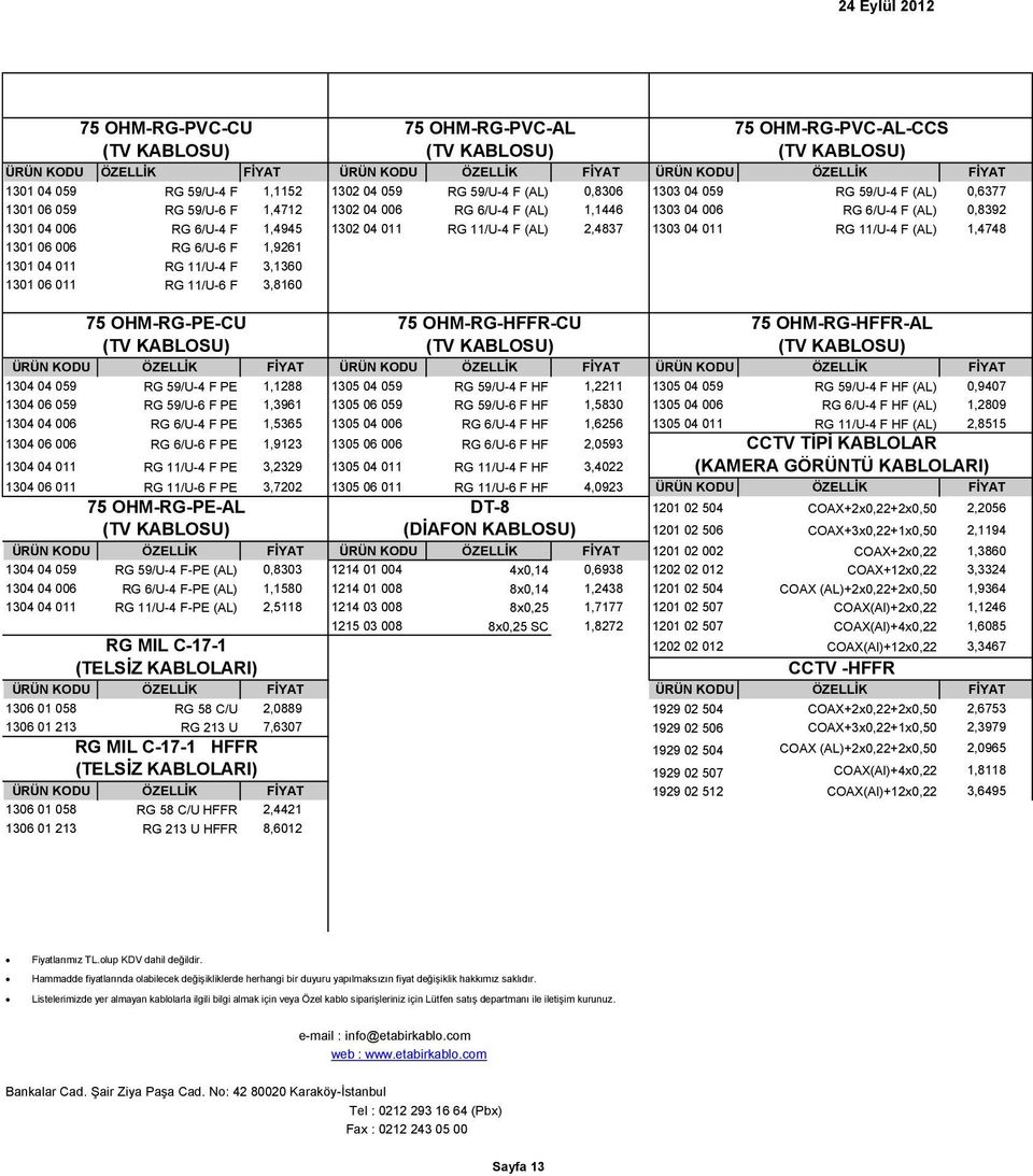 11/U-4 F (AL) 1,4748 1301 06 006 RG 6/U-6 F 1,9261 1301 04 011 RG 11/U-4 F 3,1360 1301 06 011 RG 11/U-6 F 3,8160 75 OHM-RG-PE-CU 75 OHM-RG-HFFR-CU 75 OHM-RG-HFFR-AL (TV KABLOSU) (TV KABLOSU) (TV