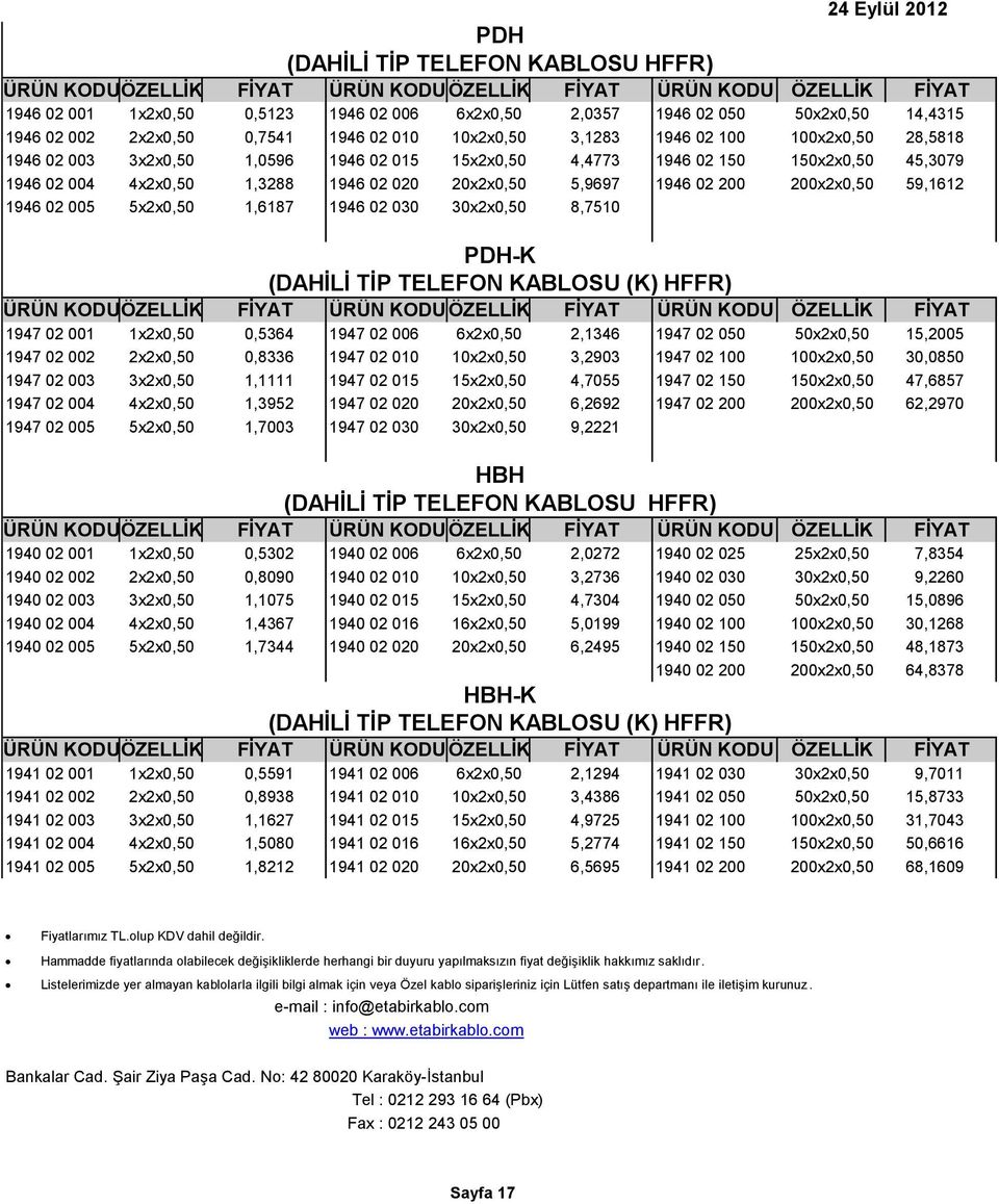 02 004 4x2x0,50 1,3288 1946 02 020 20x2x0,50 5,9697 1946 02 200 200x2x0,50 59,1612 1946 02 005 5x2x0,50 1,6187 1946 02 030 30x2x0,50 8,7510 PDH-K (DAHİLİ TİP TELEFON KABLOSU (K) HFFR) ÜRÜN