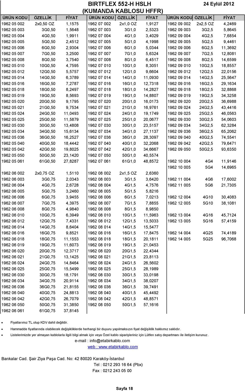 1962 07 006 6G1,0 5,0344 1962 09 006 6G2,5 11,3692 1962 05 007 7G0,50 3,2500 1962 07 007 7G1,0 5,6324 1962 09 007 7G2,5 12,8081 1962 05 008 8G0,50 3,7540 1962 07 008 8G1,0 6,4517 1962 09 008 8G2,5