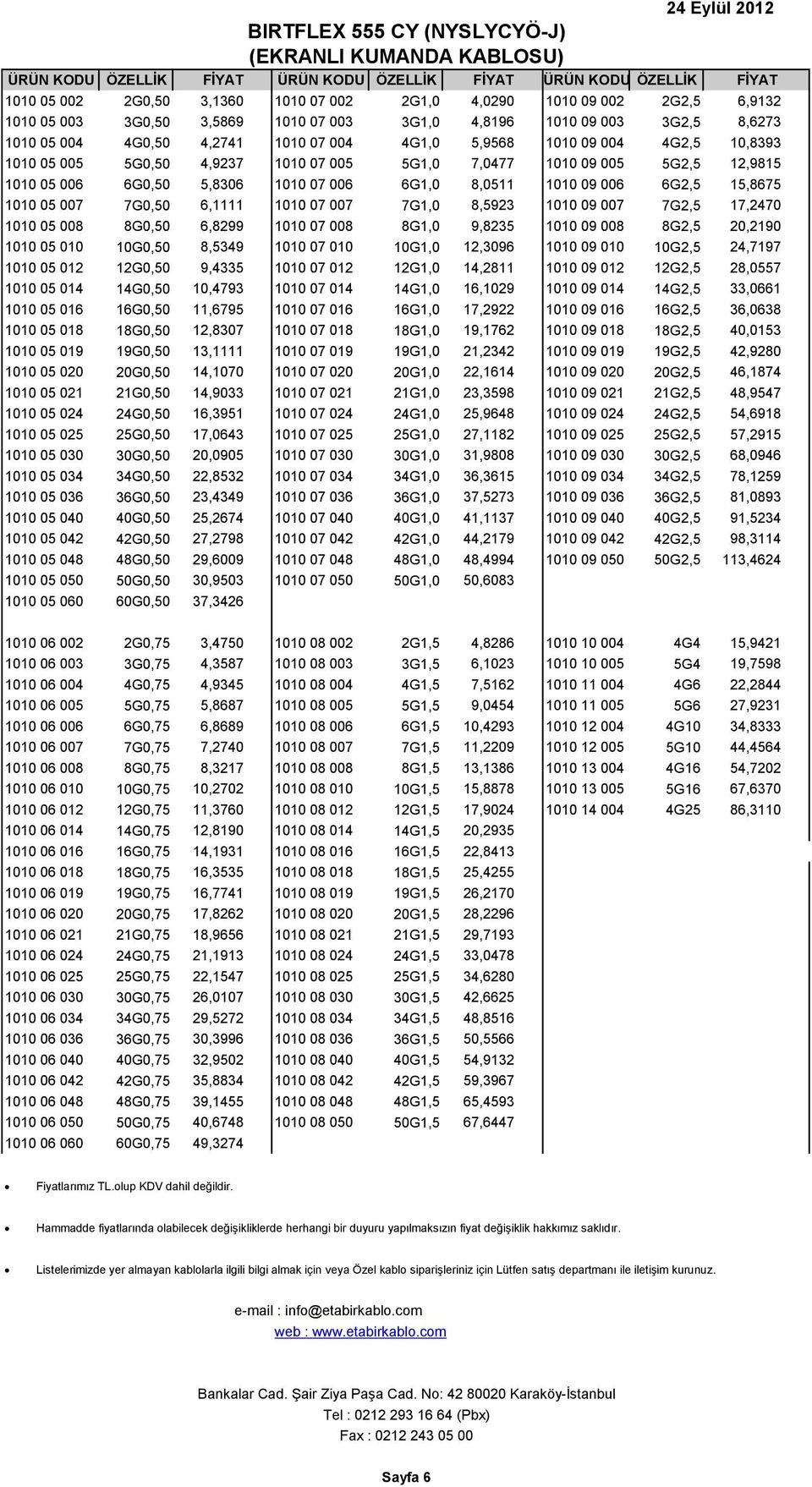 5,8306 1010 07 006 6G1,0 8,0511 1010 09 006 6G2,5 15,8675 1010 05 007 7G0,50 6,1111 1010 07 007 7G1,0 8,5923 1010 09 007 7G2,5 17,2470 1010 05 008 8G0,50 6,8299 1010 07 008 8G1,0 9,8235 1010 09 008