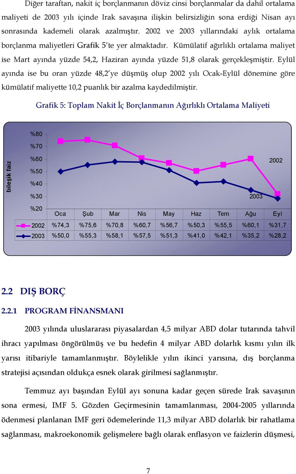 Kümülatif ağırlıklı ortalama maliyet ise Mart ayında yüzde 54,2, Haziran ayında yüzde 51,8 olarak gerçekleşmiştir.