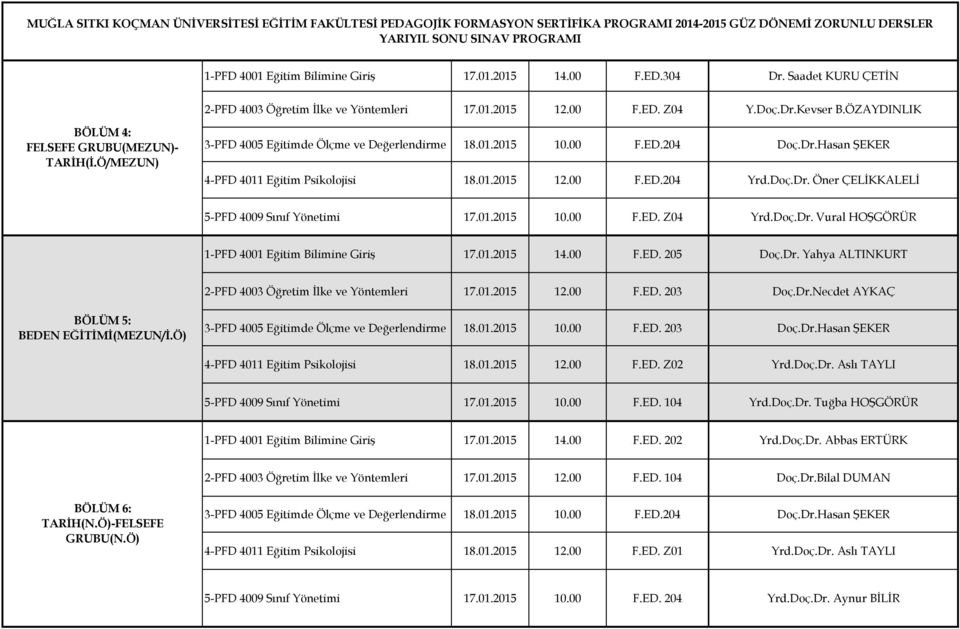 Eğitim sikljisi 18012015 1200 FE204 Öne ÇELİKKALELİ 5-F 4009 Sınıf önetimi 17012015 1000 FE Z04 Vual HOŞGÖRÜR 1-F 4001 Eğitim Bilimine Giiş 17012015 1400 FE 205 ahya ALTINKURT 2-F 4003 Öğetim İlke ve