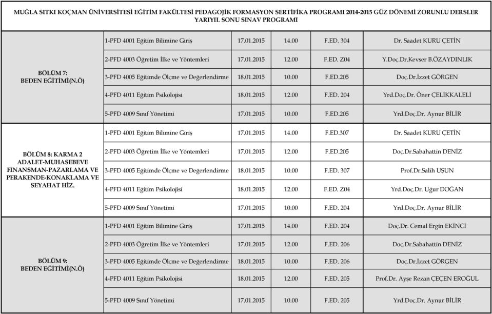 18012015 1200 FE 204 Öne ÇELİKKALELİ 5-F 4009 Sınıf önetimi 17012015 1000 FE205 Aynu BİLİR 1-F 4001 Eğitim Bilimine Giiş 17012015 1400 FE307 Saaet KURU ÇETİN BÖLÜM 8: KARMA 2 AALET-MUHASEBEVE