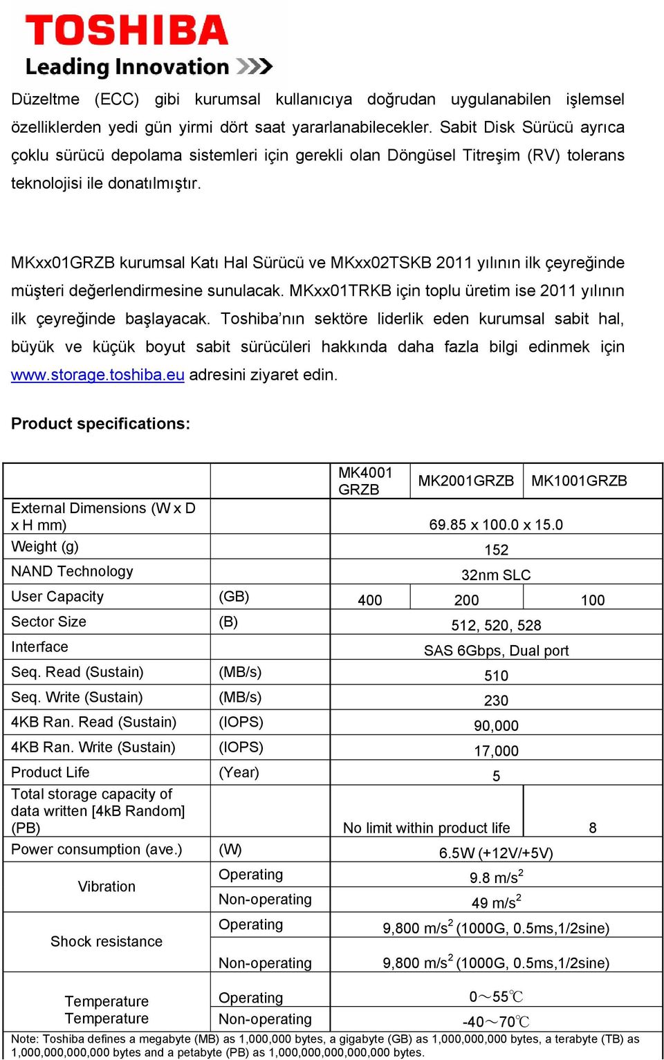 MKxx01GRZB kurumsal Katı Hal Sürücü ve MKxx02TSKB 2011 yılının ilk çeyreğinde müşteri değerlendirmesine sunulacak. MKxx01TRKB için toplu üretim ise 2011 yılının ilk çeyreğinde başlayacak.