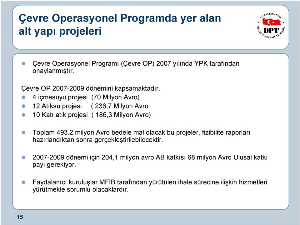 4 içmesuyu projesi (70 Milyon Avro) 12 Atıksu projesi ( 236,7 Milyon Avro 10 Katı atık projesi ( 186,3 Milyon Avro) Toplam 493.