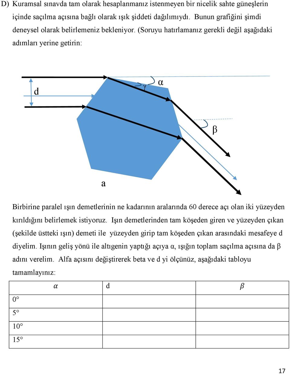 (Soruyu hatırlamanız gerekli değil aşağıdaki adımları yerine getirin: d γ α β a Birbirine paralel ışın demetlerinin ne kadarının aralarında 60 derece açı olan iki yüzeyden kırıldığını