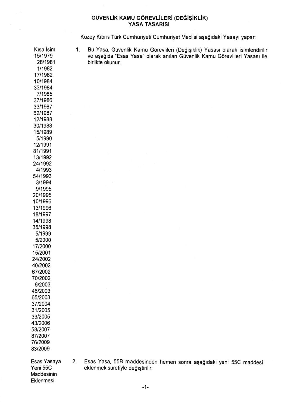 40/2002 67/2002 70/2002 6/2003 46/2003 65/2003 37/2004 31/2005 33/2005 43/2006 58/2007 87/2007 76/2009 83/2009 1.