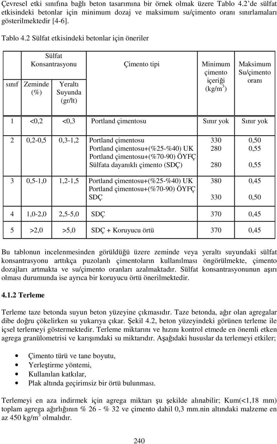 2 Sülfat etkisindeki betonlar için öneriler sınıf Zeminde (%) Sülfat Konsantrasyonu Yeraltı Suyunda (gr/lt) Çimento tipi Minimum çimento içeriği (kg/m 3 ) Maksimum Su/çimento oranı 1 <0,2 <0,3