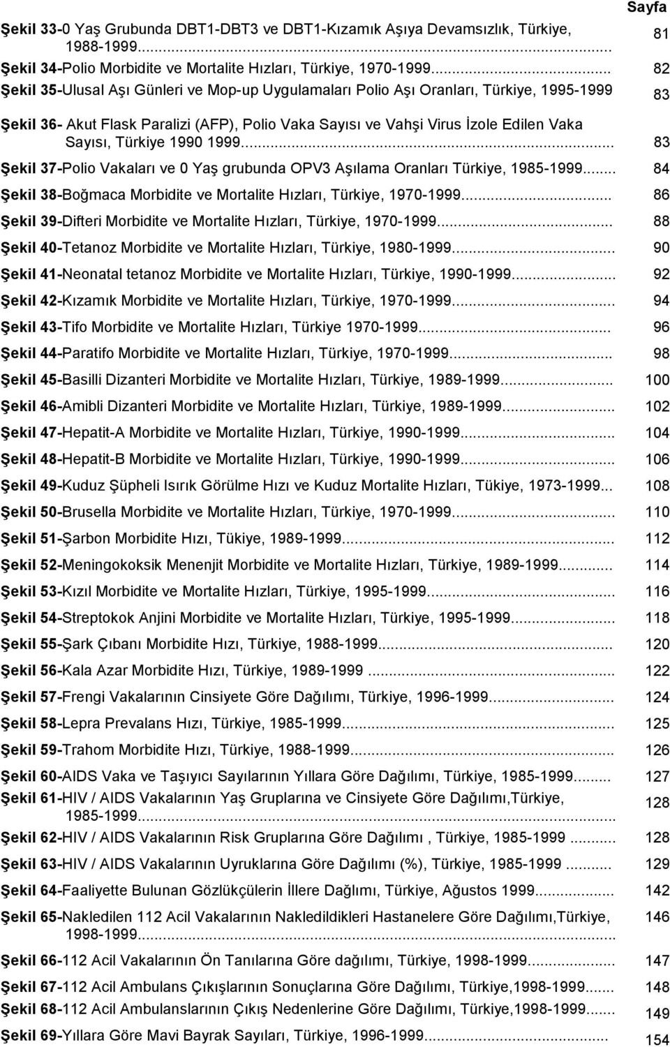 Türkiye 1990 1999... 83 Şekil 37-Polio Vakaları ve 0 Yaş grubunda OPV3 Aşılama Oranları Türkiye, 1985-1999... 84 Şekil 38-Boğmaca Morbidite ve Mortalite Hızları, Türkiye, 1970-1999.