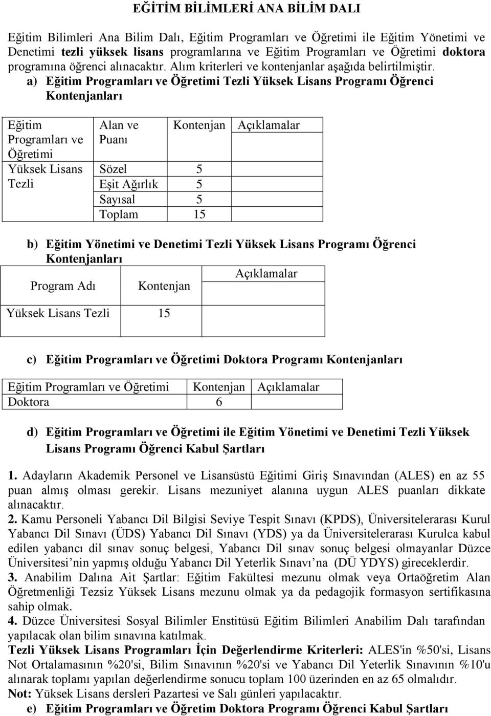 a) Eğitim Programları ve Öğretimi Tezli Yüksek Lisans Programı Öğrenci ları Eğitim Programları ve Öğretimi Yüksek Lisans Tezli Alan ve Puanı Sözel 5 Eşit Ağırlık 5 Sayısal 5 Toplam 15 Açıklamalar b)