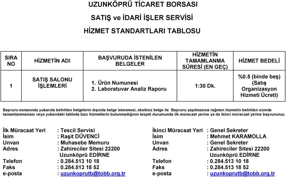 5 (binde beş) (Satış Organizasyon Hizmeti Ücreti) Başvuru esnasında yukarıda belirtilen belgelerin dışında belge istenmesi, eksiksiz belge ile Başvuru yapılmasına rağmen