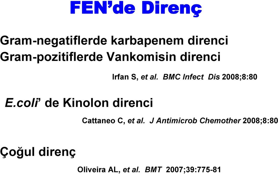 coli de Kinolon direnci Irfan S, et al.